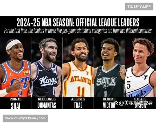 特雷杨季前赛助攻王常规赛却滑落前五之外表现反差引关注